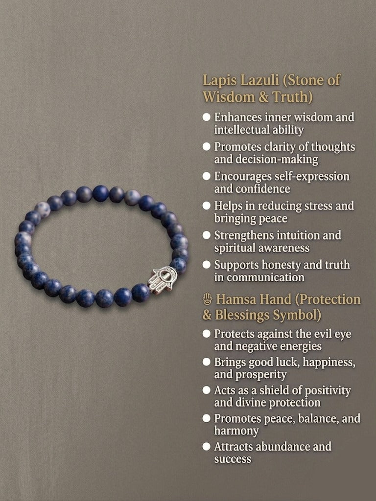 The LAPIS GUARDIAN CHARM Band (Lab Certified)