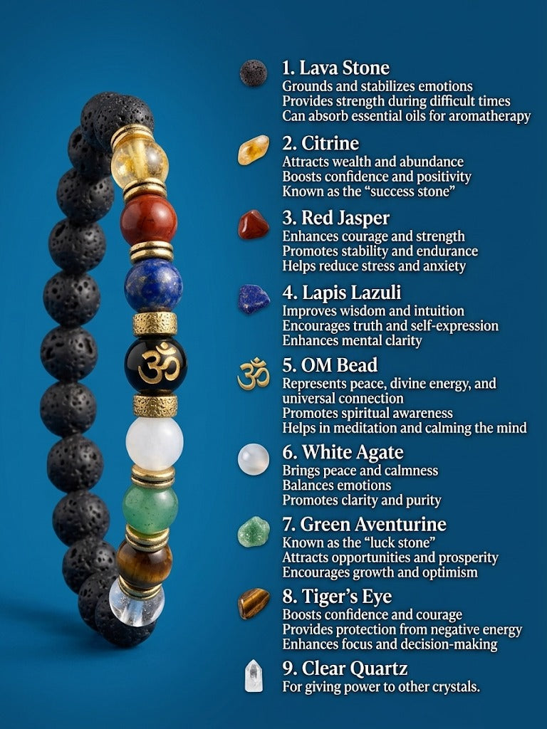 The POWERFUL 7 CHAKRA Bracelet (Lab Certified)