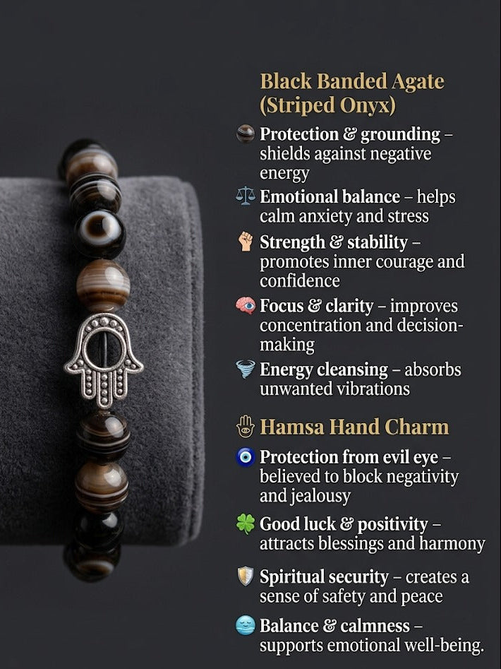 The Inner STRENGTH BOOSTER Bracelet (Lab Certified)