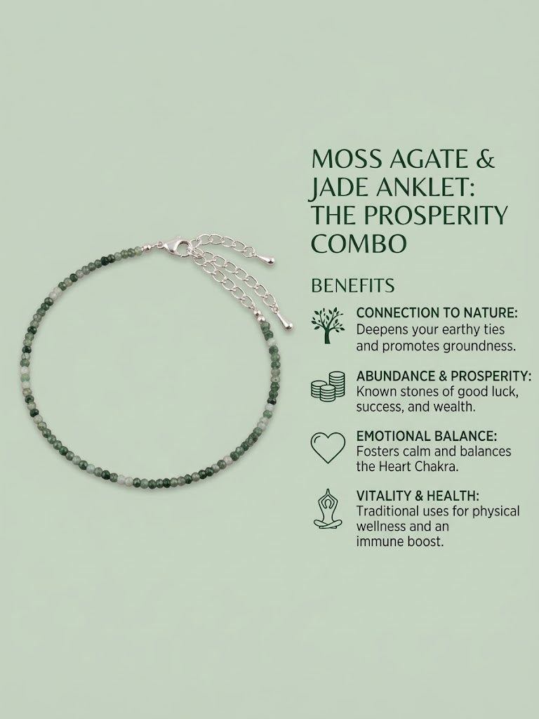 The ROOTS ANKLET (Authentic Crystals)