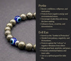 The PYRITE & Death of EVIL (Lab Certified)