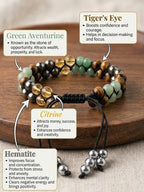 The COSMIC BALANCE Bracelet (Lab Certified)