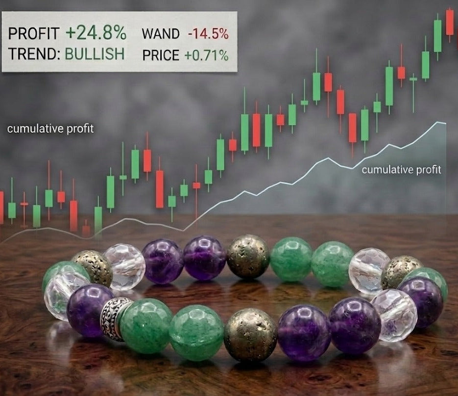 The TRADING Magnet (Lab Certified)