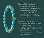 The HEALTH & WEALTH Protector (Lab Certified)